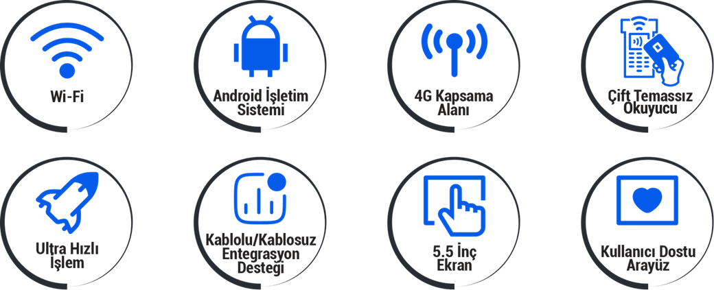 Hugin S1 Teknik Özellikler - Wi-Fi, Android, 4G, Çift Temassız, Ultra Hızlı, Entegrasyon, 5.5 İnç Ekran